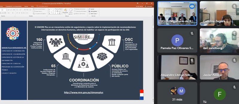 Cancillería paraguaya comparte experiencias con la República de Chile sobre el Sistema de Monitoreo de Recomendaciones internacionales (SIMORE Plus)