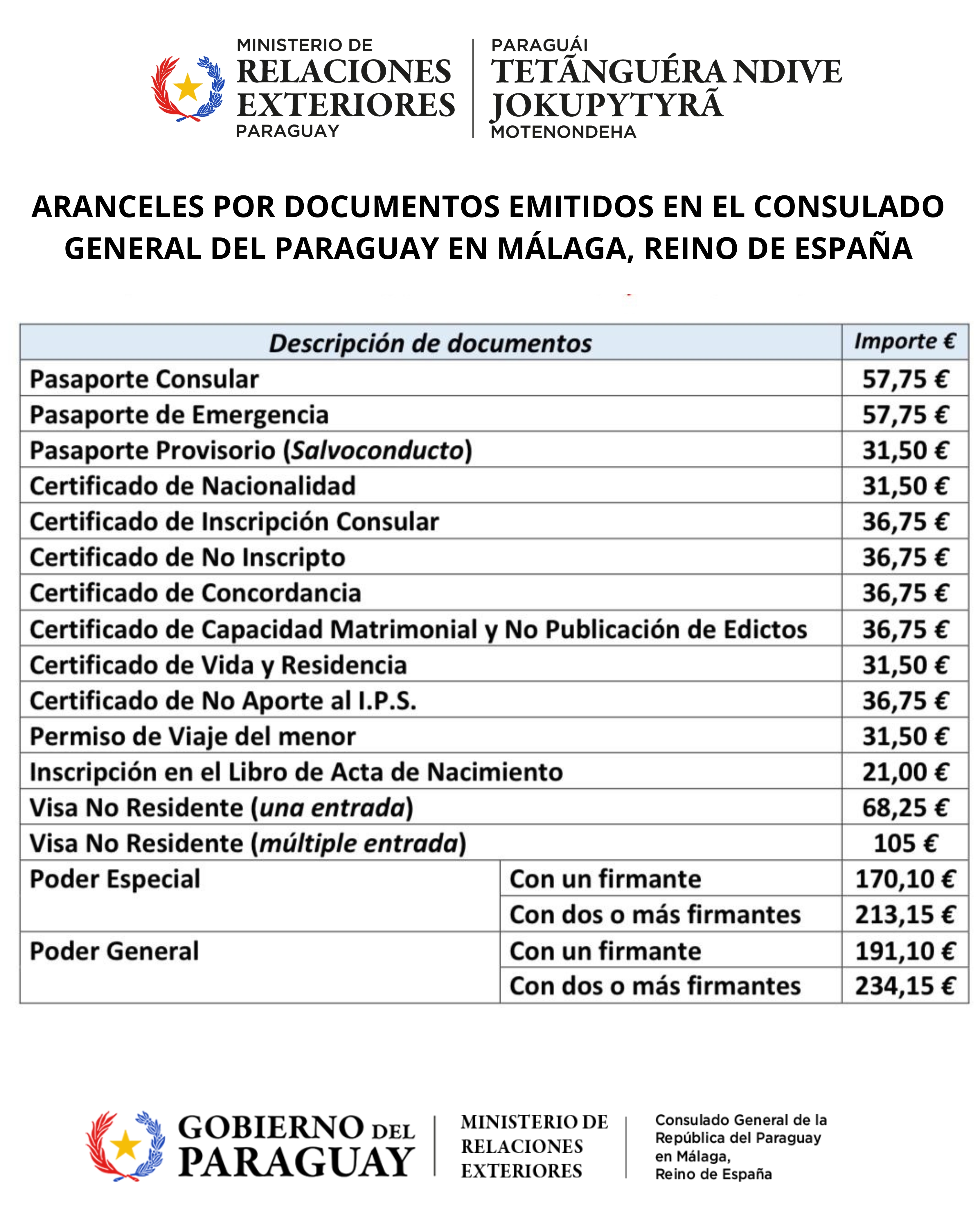 ARANCELES_2025_.jpg