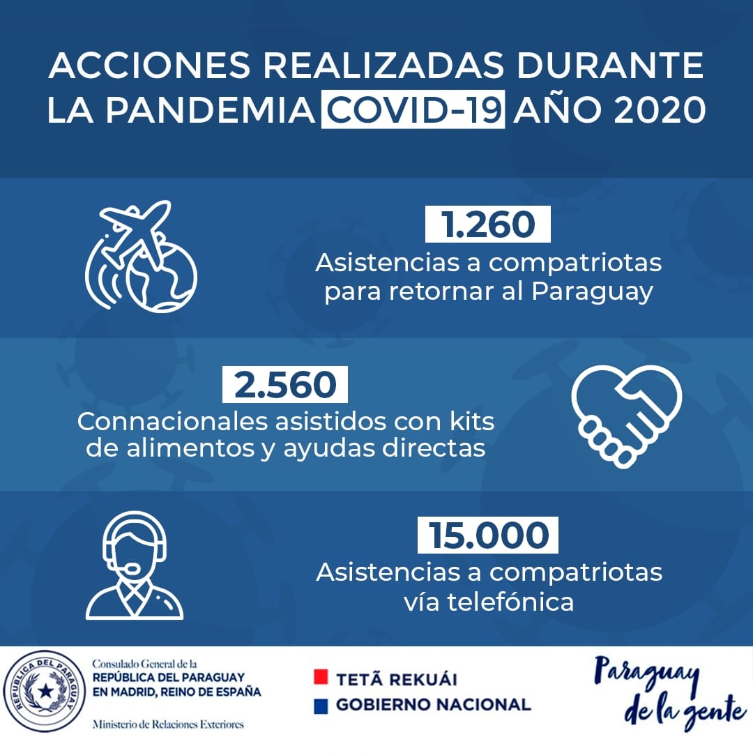 Acciones_Pandemia_2020.jpeg