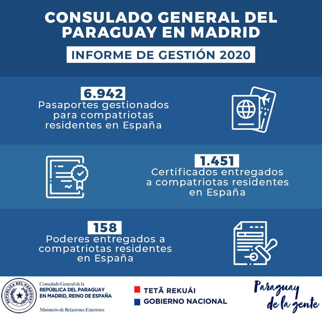 Documentos_expedidos_2020.jpeg